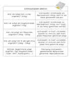Vorschau - Poster - Schätzen | Schätzaufgabe der Woche | Gewichte | Kilogramm - Seite 3