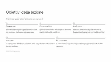 anteprima - Presentazioni / Lavagne - L’EUROPA DELLA RESTAURAZIONE: Lezione Completa - Pagina 1