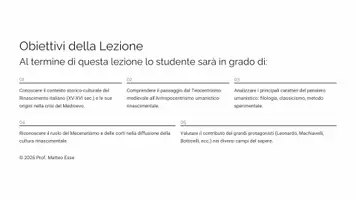anteprima - Presentazioni / Lavagne - UMANESIMO E RINASCIMENTO: Kit Lezione Completo - Pagina 1