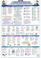 Vista previa - Refuerzo / NEE / Materiales de apoyo - Esquema tema 15 al 25 oposiciones AL Galicia - página 3