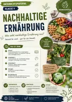Vorschau - Stundenentwürfe - Nachhaltige Ernährung verstehen – Umwelt, Konsum & bewusste Ernährung | Naturwissenschaften Klasse 9 - Deckblatt