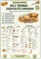 Vorschau - Arbeitsblätter - Werken und Holzverarbeitung – Sägen, Feilen & Stemmen | Arbeitsblätter Klasse 5–8 - Deckblatt