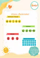 Vorschau - Poster - Unsere Buchstaben - Deckblatt