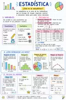 Vista previa - Refuerzo / NEE / Materiales de apoyo - Infografía ESTADISTICA para Tercer ciclo - Portada