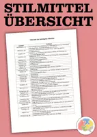 Vorschau - Arbeitsblätter - Stilmittel / rhetorische Mittel - Übersicht mit Definition - Deckblatt