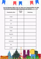 Vorschau - Arbeitsblätter - Aussprache Französisch - Enführung und Übung - Seite 2