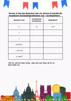 Vorschau - Arbeitsblätter - Aussprache Französisch - Enführung und Übung - Seite 3