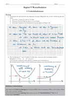 Vorschau - Stundenentwürfe - Oberstufe Mathe Wurzel Funktion - Seite 2