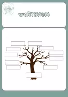 Vorschau - Arbeitsblätter - Wortstamm-Baum – Wörter entdecken, ableiten - Deckblatt