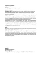 Vorschau - Unterrichtsreihen - Reihenplanung: Keimungsexperimente (Grundlagen des Experimentierens) - Seite 2