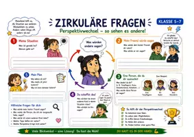 Vorschau - Arbeitsblätter - Zirkuläres Fragen, Coaching/Mentoring, Schüler- und Lerncoach - Deckblatt