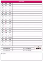 Aperçu - Apprentissages en autonomie - Phonetic chart - Tableau de phonétique en anglais - Page 1