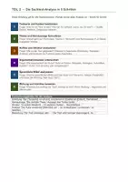 Vorschau - Arbeitsblätter - Sachtext-Analyse Klasse 8–10 | Textsorten Überblick | 6-Schritte-Anleitung | Stilmittel mit Wirkung | Übungstext Kommentar | 3 Niveaustufen | Musterlösung | sofort einsetzbar - Seite 3