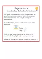 Vorschau - Fördermaterial/Inklusion - V - Klasse 1-2 - Laute - Buchstaben - Regelkarte + Wortkarten - Seite 2