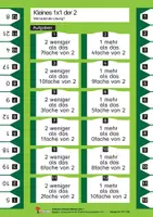 Vorschau - Arbeitsblätter - SelbstLernKartei Mathematik 1 kleines 1x1 | Mathematik Grundschule Klasse 1-4 | Kopfrechnen, Einmaleins, Addition, Subtraktion, Multiplikation, Karteikarten, Inklusion - Seite 3