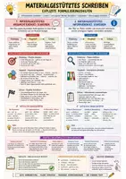 Vorschau - Arbeitsblätter - Materialgestütztes Schreiben – Formulierungshilfen & Checklisten - Deckblatt