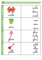 Aperçu - Jeux - Cartes à pinces – Ordre des lettres en cursive – Printemps / Été – GS - Page 2