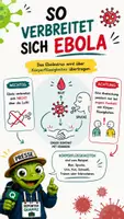 Vorschau - Text - QUAPPIZ Kindernews: Was ist Ebola? - Seite 1