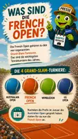 Vorschau - Text - QUAPPIZ - Kindernews: French Open starten in Paris - Seite 1