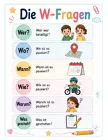 Vorschau - Stundenentwürfe - Unfallbericht schreiben Deutsch Klasse 4 | Arbeitsblätter, W-Fragen & Schreibtraining - Seite 3