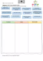 Vorschau - Unterrichtsreihen - Che cos e la Mediazione Scritta (Grundlagenmaterial) - Seite 1