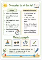 Vorschau - Interaktives Material - Blitzlesen Sommer | Deutsch Klasse 1/2 - Seite 2