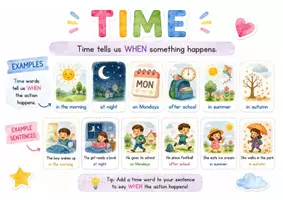 Vista previa - Unidades / Secuencias / Situaciones de Aprendizaje - WRITING. Sentence maker: verbs, adjectives, nouns... - página 2