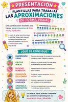 Vista previa - Unidades / Secuencias / Situaciones de Aprendizaje - Plantillas manipulativas para trabajar aproximaciones. Material visual. Aprende a aproximar jugando. - página 2