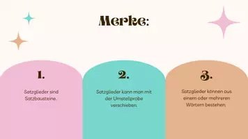Vorschau - Arbeitsblätter - Materialpaket Deutsch - Seite 3