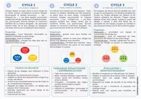 Aperçu - Fiches - 14 Un problème - des situations : identifier les rôles - Page 2