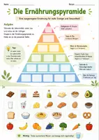 Vorschau - Arbeitsblätter - Gesunde Ernährung - Ernährungspyramide und Analyse - Seite 1
