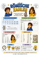 Vorschau - Arbeitsblätter - RÖMISCHE ZAHLEN-MATHE-GRUNDSCHULE-qlixu - Deckblatt