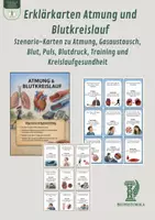 Vorschau - Bildkarten - Erklärkarten Atmung und Blutkreislauf – Szenario-Karten zu Atmung, Gasaustausch, Blut, Puls, Blutdruck, Training und Kreislaufgesundheit - Deckblatt
