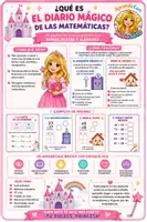 Vista previa - Unidades / Secuencias / Situaciones de Aprendizaje - Pack El Diario Mágico de las Matemáticas | Sumas y restas con llevadas. Niveles 1 y 2 - página 1