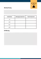Vorschau - Arbeitsblätter - Versuch zum Auge: Bestimmung des Gesichtsfelds - Seite 1