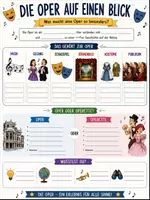 Vorschau - Arbeitsblätter - Oper und Operette - Poster und Arbeitsblatt zum Ausfüllen: Musik-Unterricht - Seite 1