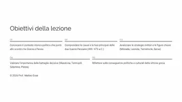anteprima - Presentazioni / Lavagne - Le Guerre Persiane: Unità Didattica Completa - Pagina 1