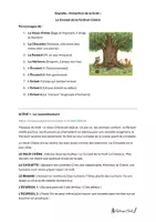 Aperçu - Préparation de séquence / Séquence complète - Saynète Protection de la forêt - Cycle 2 - Page 2