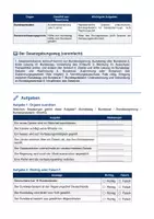 Vorschau - Arbeitsblätter - Gewaltenteilung & Gesetzgebung - Föderalismus und politische Organe - Seite 2