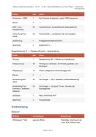 Vorschau - Stundenentwürfe - Unterrichtsentwurf Salutogenese Pflegeausbildung G-04 - Seite 1