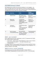 Vorschau - Stundenentwürfe - Unterrichtsentwurf SBAR/Notfallmeldung Pflegeausbildung G-06 - Seite 1