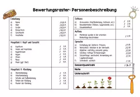 Vorschau - Klassenarbeiten - Personenbeschreibung Bewertungsraster Klassenarbeit Kl.3/4 - Seite 1
