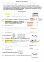 Vorschau - Stationenlernen - Sammelband Plus und Minus bis 7, mit Zerlegungen rechnen - Seite 2