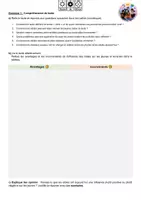 Vorschau - Unterrichtsreihen - Pourquoi les idoles influencent-elles les jeunes (Grundlagenmaterial) - Seite 1