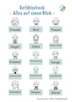 Vorschau - Poster - Poster: Gefühle auf einen Blick – Visueller Wortspeicher (FREEBIE) - Deckblatt