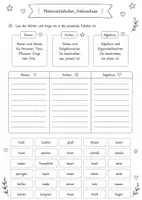 Vorschau - Arbeitsblätter - Wortarten_Arbeitsblätter: Nomen,Verben, Adjektive - Deckblatt
