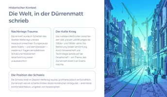 Vorschau - Unterrichtsreihen - 🎭 Friedrich Dürrenmatt – Präsentation zu Leben, Werk & Gesellschaftskritik | Deutsch Sek II - Seite 2