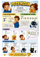 Vorschau - Unterrichtsreihen - POTENZEN POTENZRECHNUNG - MATHE - GRUNDSCHULE - qlixu - Seite 1