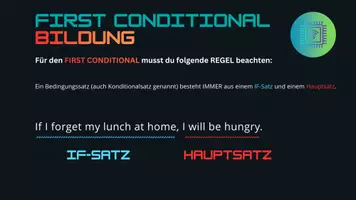 Vorschau - Stundenentwürfe - First Conditional (1st conditional) - Seite 3