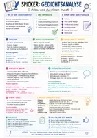 Vorschau - Poster - Gedichtsanalyse Deutsch – Formulierungshilfen Jg. 10–13 - Deckblatt